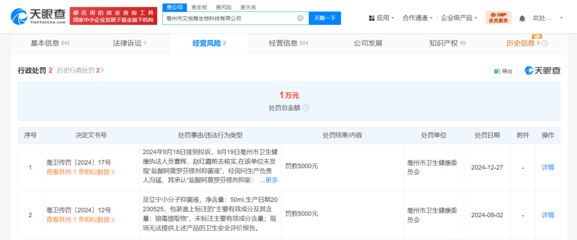 網紅足浴包問題廠商屢遭處罰,真相究竟如何?