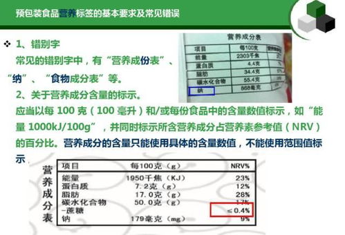 干貨 預包裝食品標簽通用要求及常見錯誤匯總