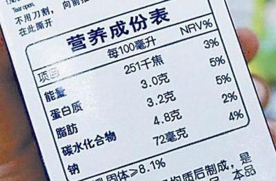什么是預包裝食品?它的標簽如何規定的?