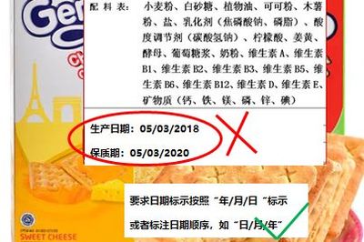 『干貨』進口預包裝食品標簽那些事兒