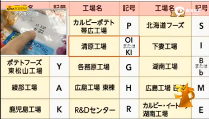 315晚會曝日本核輻射食品 濟寧部分超市日本食品已下架_濟寧新聞_濟寧大眾網