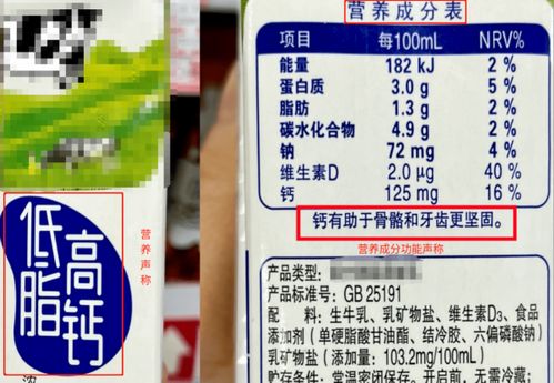 衛監帶您識標簽 食全食美 守健康 賢醫健康說