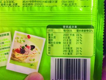 新一年守護寶貝從學會買預包裝食品開始(組圖)